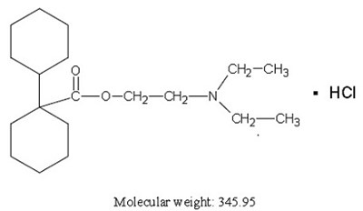 Dicyclomine-structural- Formula (Dicyclomine Structural  Formula)